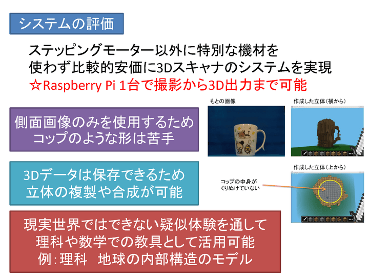 スライド 3