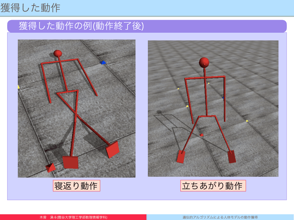 スライド 3