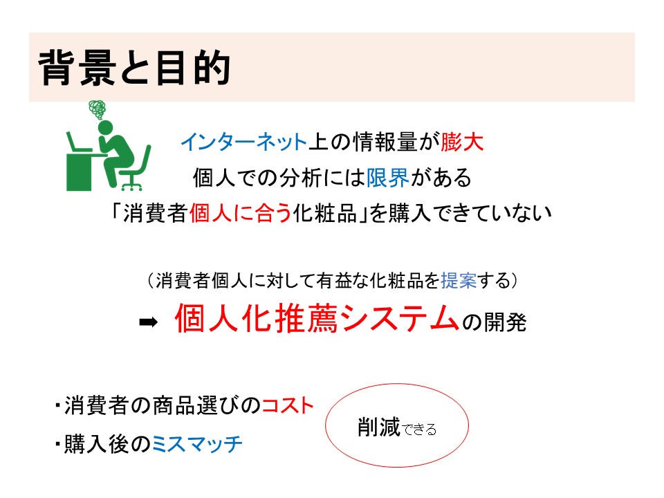 スライド 1