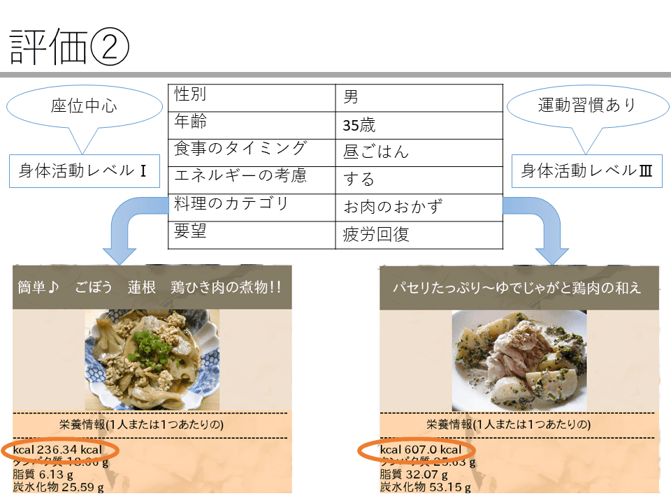 スライド 8