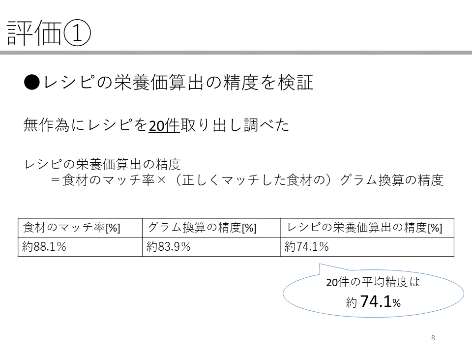 スライド 10