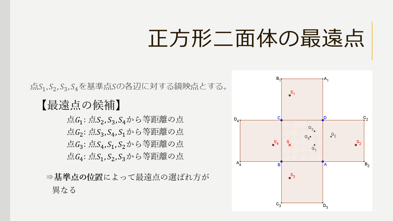 スライド 1
