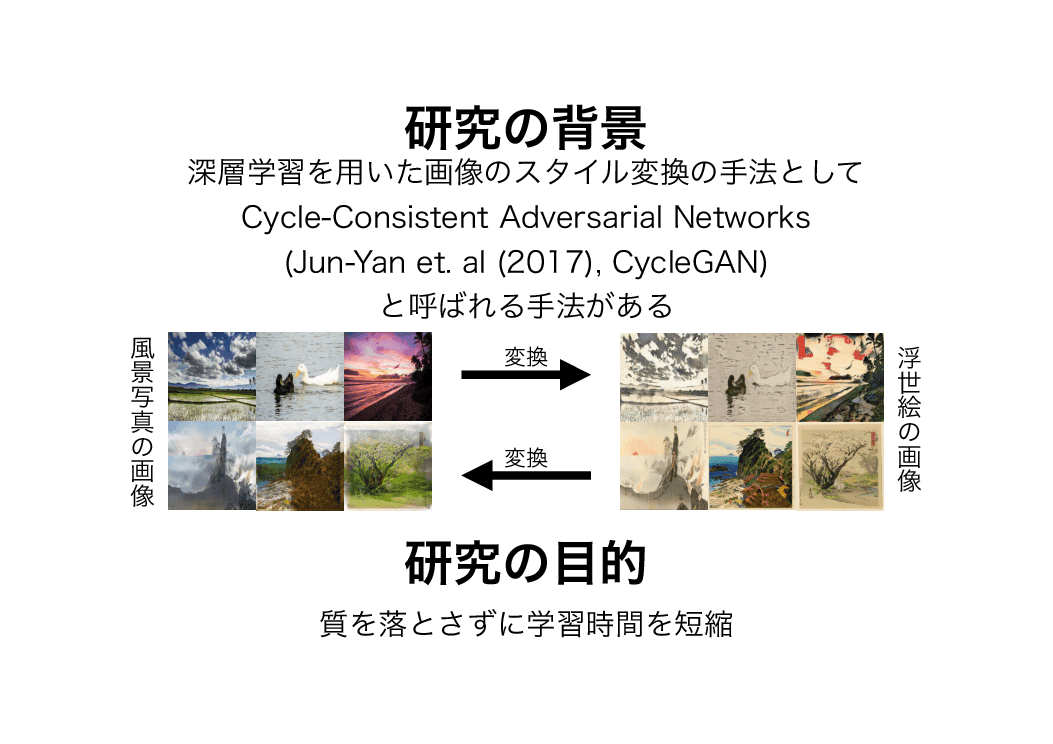スライド 4