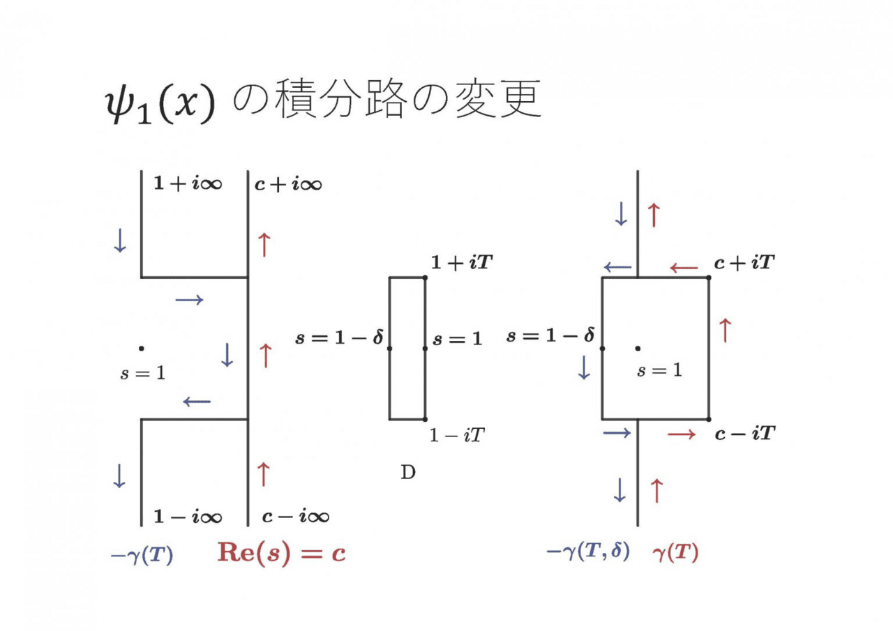スライド 11