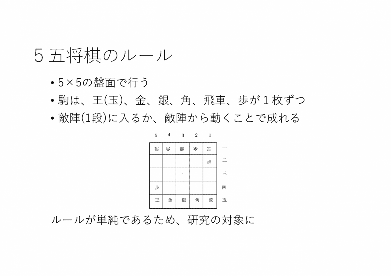 スライド 8