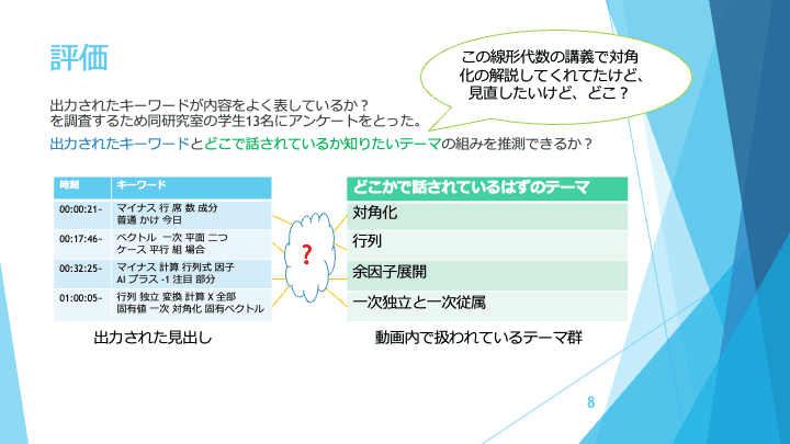 スライド 10
