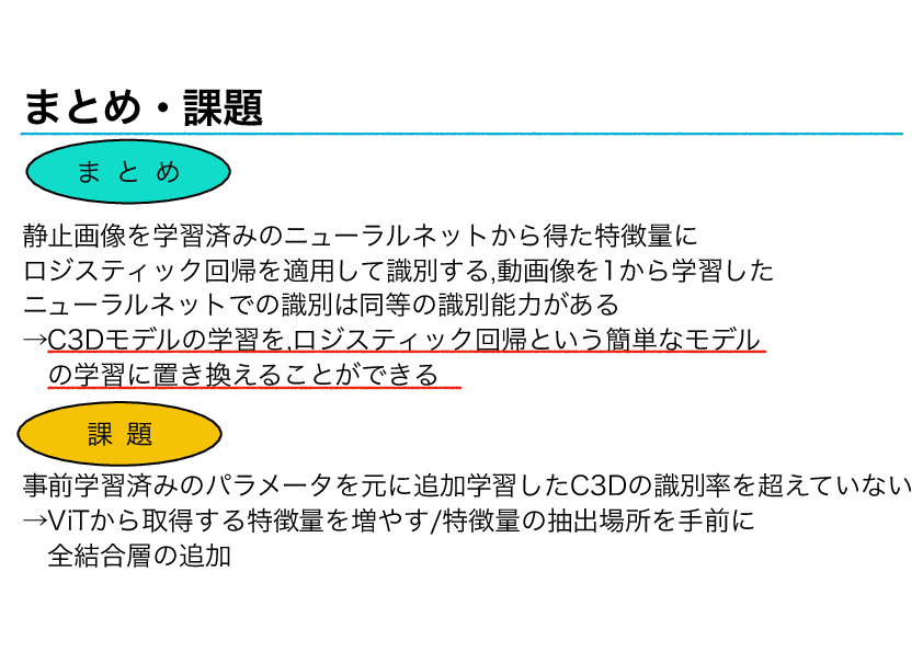 スライド 3