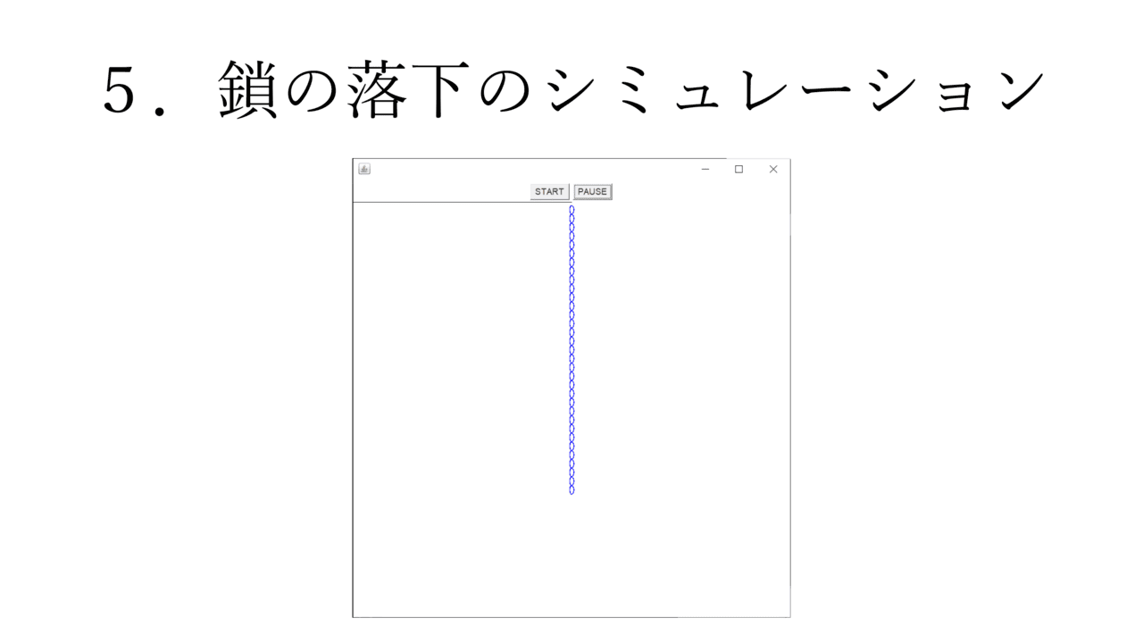 スライド 3