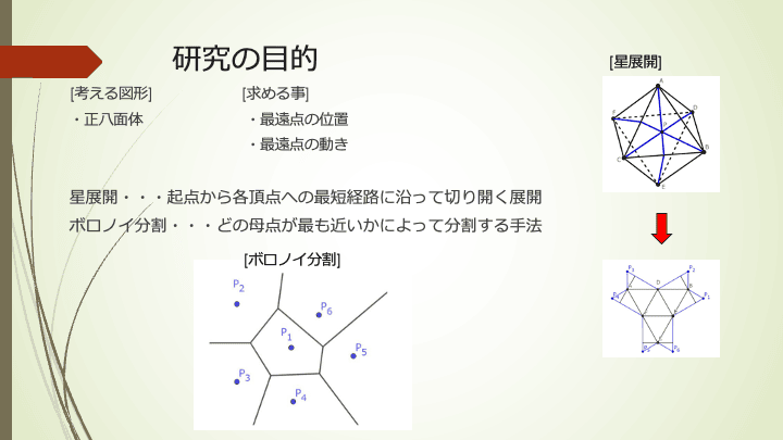 スライド 1