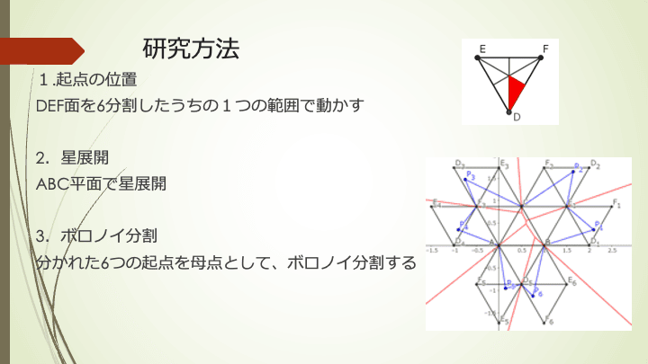 スライド 5