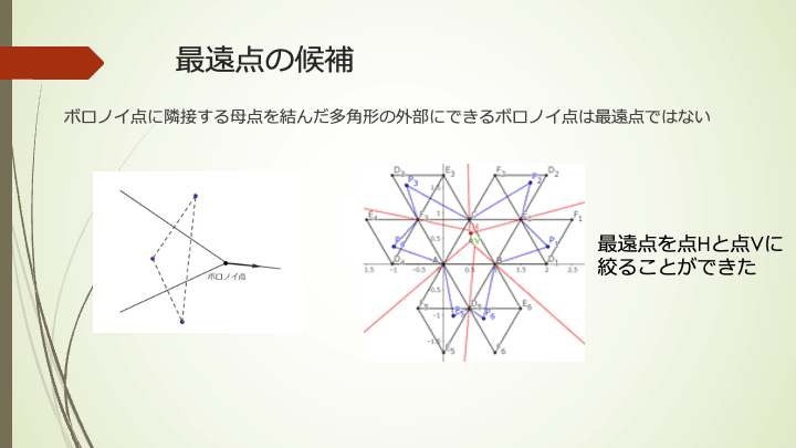 スライド 8