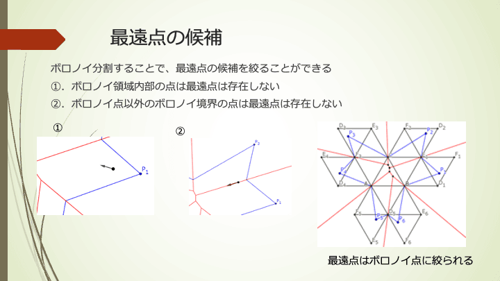 スライド 9
