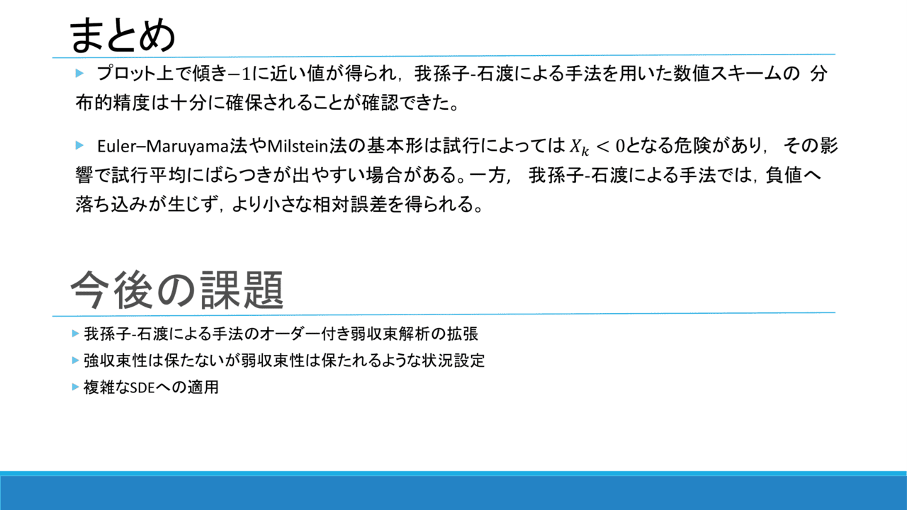 スライド 1
