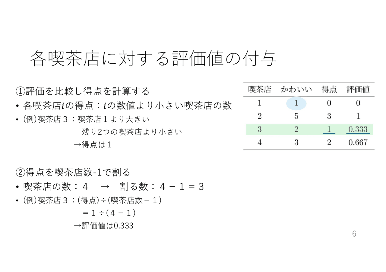 スライド 8