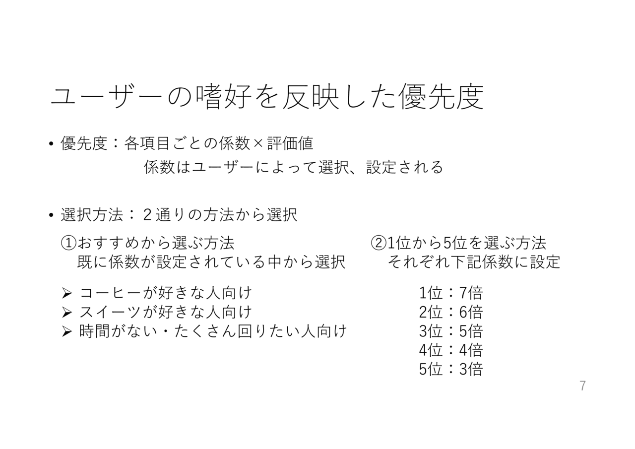 スライド 9