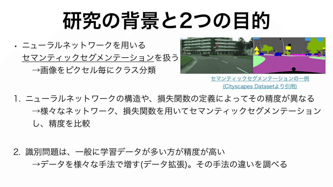 スライド 2