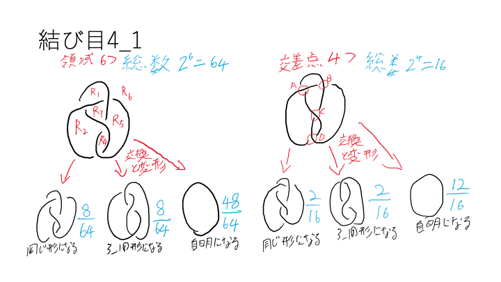 スライド 5