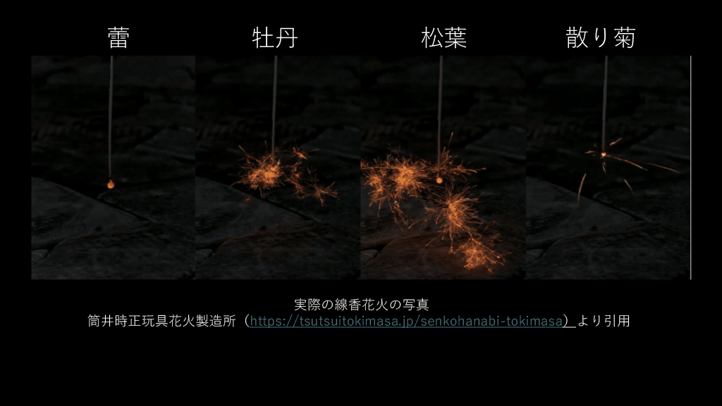 スライド 1
