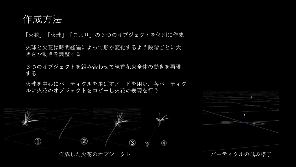 スライド 5