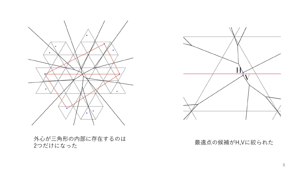 スライド 9